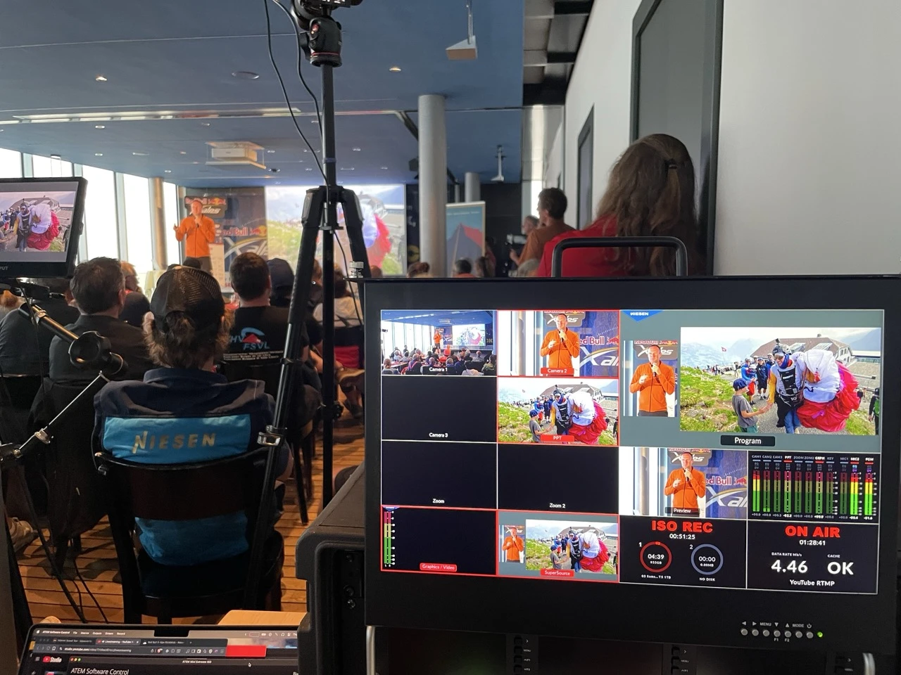 Setup mit ATEM Bildmischer
